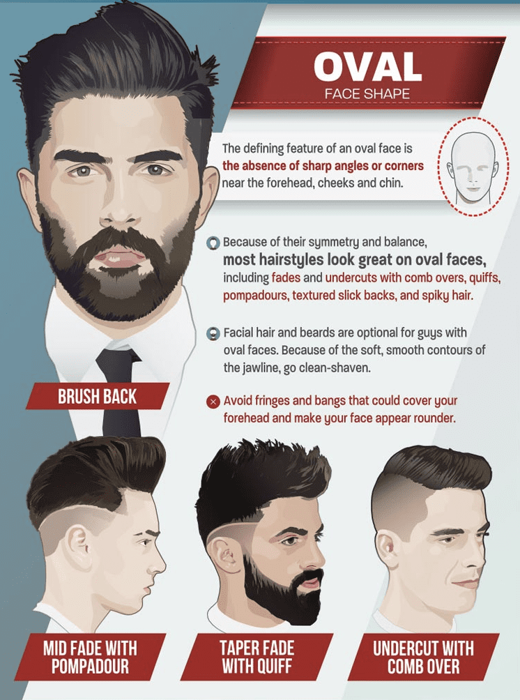 oval face shape hairstyle