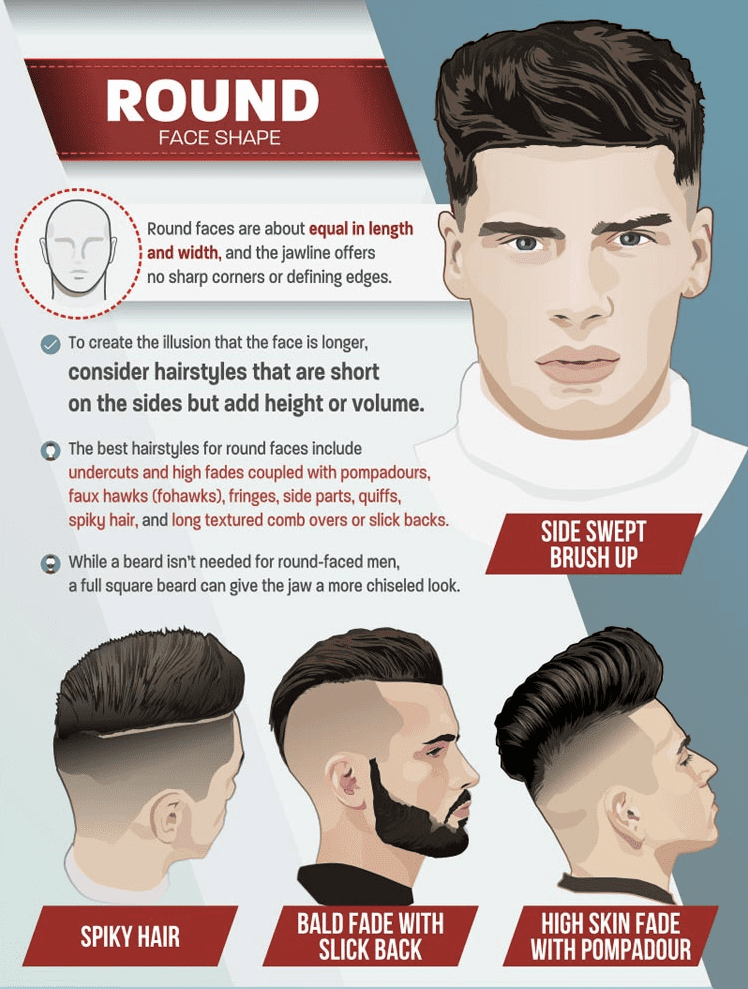 round face shape hairstyle