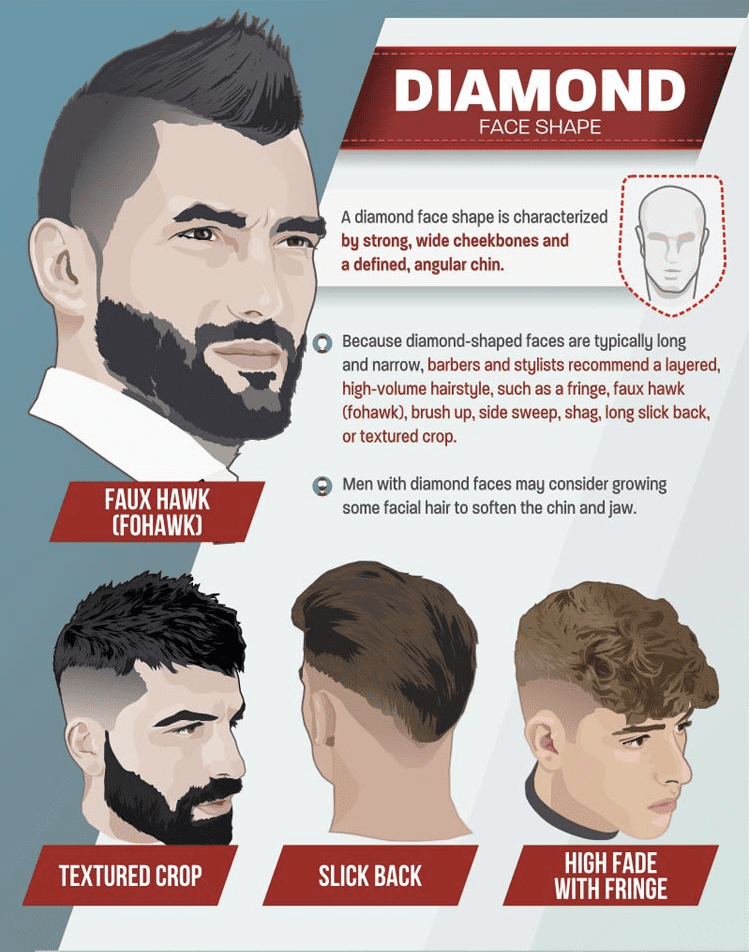 diamond face shape hairstyle